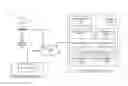 Fig. 01 - Multiplayer video game matchmaking optimization