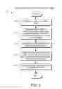Fig. 08 - Multiplayer video game matchmaking optimization