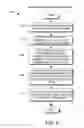 Fig. 09 - Multiplayer video game matchmaking optimization