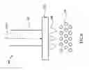 Fig. 09 - Spray drier assembly for automated spray drying