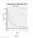 Fig. 06 - Hyper-productive chromatography system and process
