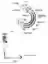 Fig. 07 - Mechanical extended reach Sluicer
