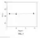 Fig. 08 - Programmable assembly and welding of metallic nanoparticles into discrete nanostructures