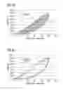 Fig. 06 - Expanded pellets and method for manufacturing molded components using them