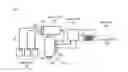 Fig. 01 - PREPARATION OF BUILDING MATERIAL FOR SOLID FREEFORM FABRICATION
