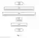 Fig. 02 - PREPARATION OF BUILDING MATERIAL FOR SOLID FREEFORM FABRICATION