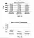Fig. 06 - Cellulose ester multilayer interlayers