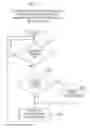 Fig. 08 - Printer