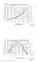 Fig. 02 - Method for correction of color deviations in digital printing machines