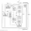 Fig. 01 - Power capability estimation for vehicle battery systems