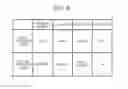 Fig. 07 - Vehicle lighting system