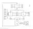 Fig. 01 - Method and system for control of motor vehicle longitudinal movement