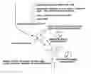 Fig. 01 - Method for controlling counter steering of vehicle during ABS braking