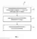 Fig. 08 - Mobile industrial equipment and methods of use