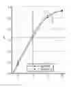 Fig. 01 - Aircraft wing structure and associated method for addressing lift and drag