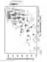 Fig. 02 - Methods of making and purifying carbon nanotubes