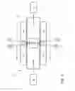 Fig. 06 - Methods of making and purifying carbon nanotubes