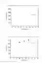 Fig. 07 - Surface structure forming method for zirconia-based ceramics, and zirconia-based ceramics
