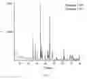 Fig. 03 - Composite ceramic composition and method of forming same