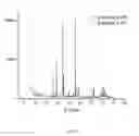 Fig. 05 - Composite ceramic composition and method of forming same