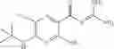 Fig. 28 - Antiviral compounds and methods