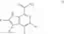 Fig. 02 - Indole carboxamide compounds