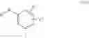 Fig. 149 - BICYCLIC COMPOUNDS AS PEST CONTROL AGENTS