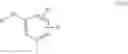 Fig. 71 - BICYCLIC COMPOUNDS AS PEST CONTROL AGENTS