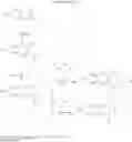 Fig. 89 - BICYCLIC COMPOUNDS AS PEST CONTROL AGENTS