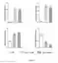 Fig. 02 - 3-desoxy derivative and pharmaceutical compositions thereof
