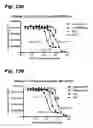 Fig. 18 - TUBULYSIN COMPOUNDS, METHODS OF MAKING AND USE