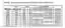 Fig. 02 - Compositions and methods for antibodies targeting complement protein C5