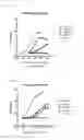 Fig. 07 - GITR antibodies, methods, and uses