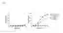 Fig. 49 - GITR antibodies, methods, and uses