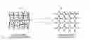 Fig. 01 - Method for producing mechanically robust linked particle networks