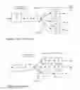 Fig. 02 - PROCESS AND SYSTEM FOR PRODUCING PET GRANULES