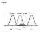 Fig. 02 - PRINTING INK, ITS USE FOR THE AUTHENTICATION OF ARTICLES, ARTICLES OBTAINED THEREBY AND AUTHENTICATION METHODS