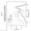 Fig. 04 - PRINTING INK, ITS USE FOR THE AUTHENTICATION OF ARTICLES, ARTICLES OBTAINED THEREBY AND AUTHENTICATION METHODS