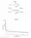 Fig. 02 - PREFLUSH CHEMICALS FOR SCALE INHIBITOR SQUEEZE