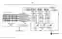 Fig. 01 - Methods for separating light fractions from hydrocarbon feedstock