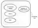Fig. 01 - ENHANCED FUEL AND METHOD OF PRODUCING ENHANCED FUEL FOR OPERATING INTERNAL COMBUSTION ENGINE