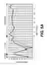 Fig. 06 - PRIMARY MAMMALIAN CELL CULTURE SYSTEMS AND METHODS