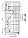 Fig. 08 - PRIMARY MAMMALIAN CELL CULTURE SYSTEMS AND METHODS