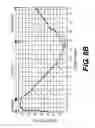 Fig. 09 - PRIMARY MAMMALIAN CELL CULTURE SYSTEMS AND METHODS