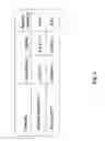 Fig. 03 - METHODS FOR PRODUCING PREPARATIONS OF RECOMBINANT AAV VIRIONS SUBSTANTIALLY FREE OF EMPTY CAPSIDS