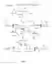 Fig. 02 - Modified bacteria for the production of bioalcohol