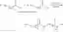 Fig. 05 - Method For The Enzyme-Catalyzed Production Of Prepolymers For Producing Plastics