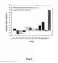 Fig. 03 - Chromium-aluminum binary alloy having excellent corrosion resistance and method of manufacturing thereof