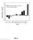Fig. 04 - Chromium-aluminum binary alloy having excellent corrosion resistance and method of manufacturing thereof