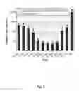 Fig. 06 - Chromium-aluminum binary alloy having excellent corrosion resistance and method of manufacturing thereof